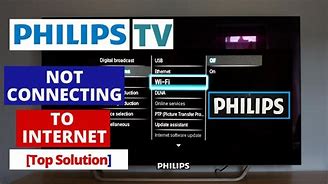 Image result for Philips Smart TV Setup Privacy