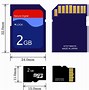 Image result for Mini SD vs microSD