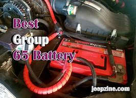 Image result for 65 RG Battery