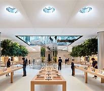 Image result for Apple Outlet Factory Store