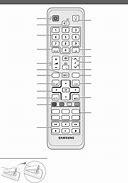 Image result for Philips Universal Remote Samsung Smart TV