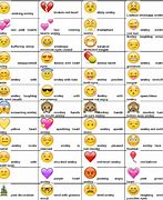 Image result for Names of a Love Emoji