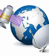 Image result for How Does Satellite TV Work