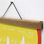 Image result for Poster Hangers