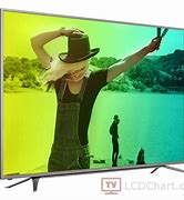 Image result for AQUOS Smart TV