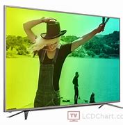 Image result for Sharp Portable TV 60s