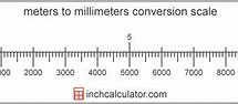 Image result for How Big Is 300 Meters