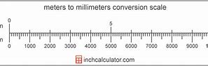 Image result for How Big Is 500 Meters