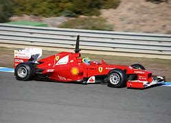 Image result for F1 HP