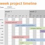 Image result for PhD Timeline Sheet Template
