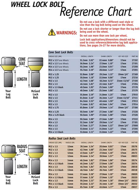 Image result for Windows Update SQL Server