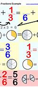 Image result for Adding Fractions Examples