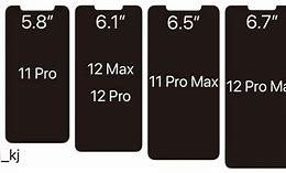 Image result for iPhone 11 Pro Notch Diagram