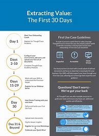 Image result for First 30 Days in a Job Presentation