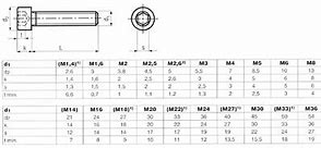 Image result for Screw Bolt Size Chart