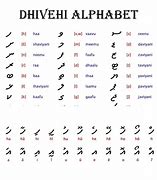 Image result for Dhivehi Language