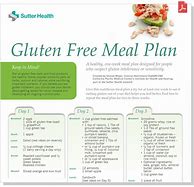 Image result for Example of Gluten Free Diet Menu