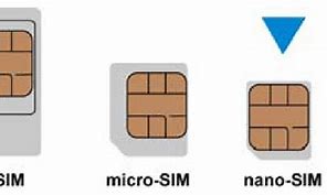 Image result for ZTE Router Sim Card Slot