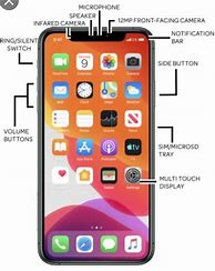 Image result for iPhone 11 Pro Microphone