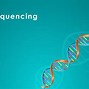 Image result for Genetic Sequence