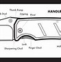 Image result for Pocket Knife Steel Chart
