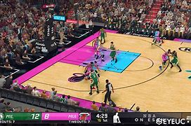 Image result for NBA Scoreboard 2021