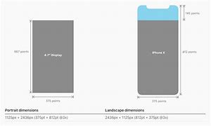Image result for Standard Mobile Screen Size for UI Design