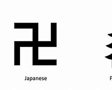Image result for What Is a Swastika