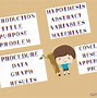 Image result for Labels for Science Project