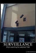 Image result for Fool Security Camera Joke