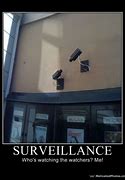 Image result for Funny Security Camera Fails