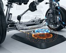 Image result for BMW Wireless Charging