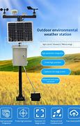 Image result for Monarch Tractor Mini Weather Station