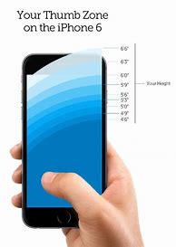 Image result for iPhone 8 Plus vs iPhone 12-Screen Size