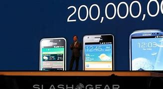 Image result for Samsung Galaxy 200000000