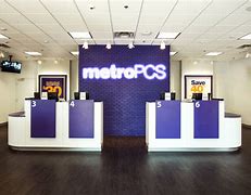 Image result for What Is Metro PCS Gateway