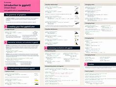 Image result for Ggplot2 Cheat Sheet