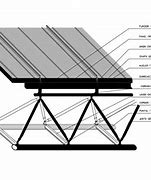 Image result for PV Panels Installation Drawings