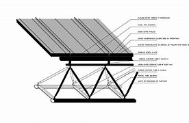Image result for Solar Panel Installation Model