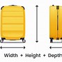 Image result for Sizes of Suitcases