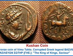 Image result for Kushan Currency