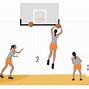 Image result for Basketball Shooting Drills