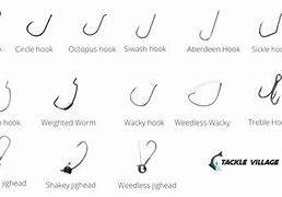 Image result for Fishing Hook Shaped Like a Fish