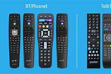 Image result for Sharp AQUOS Remote