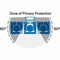 Image result for 3M Privacy Screen for Monitor