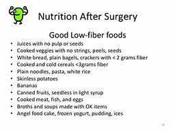 Image result for Cardiac Foods What You Can Can T Have
