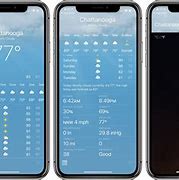 Image result for iPhone 5 Cold Weather