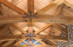 Image result for Truss Types for Homes
