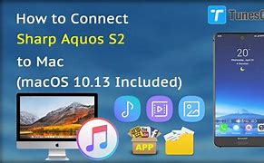 Image result for Connecting the Sharp AQUOS via Phone Data