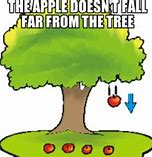 Image result for Meme Apple Doesn't Fall Far From the Tree